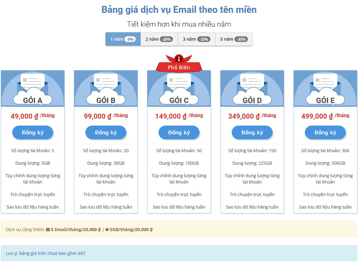 Email theo tên miền riêng